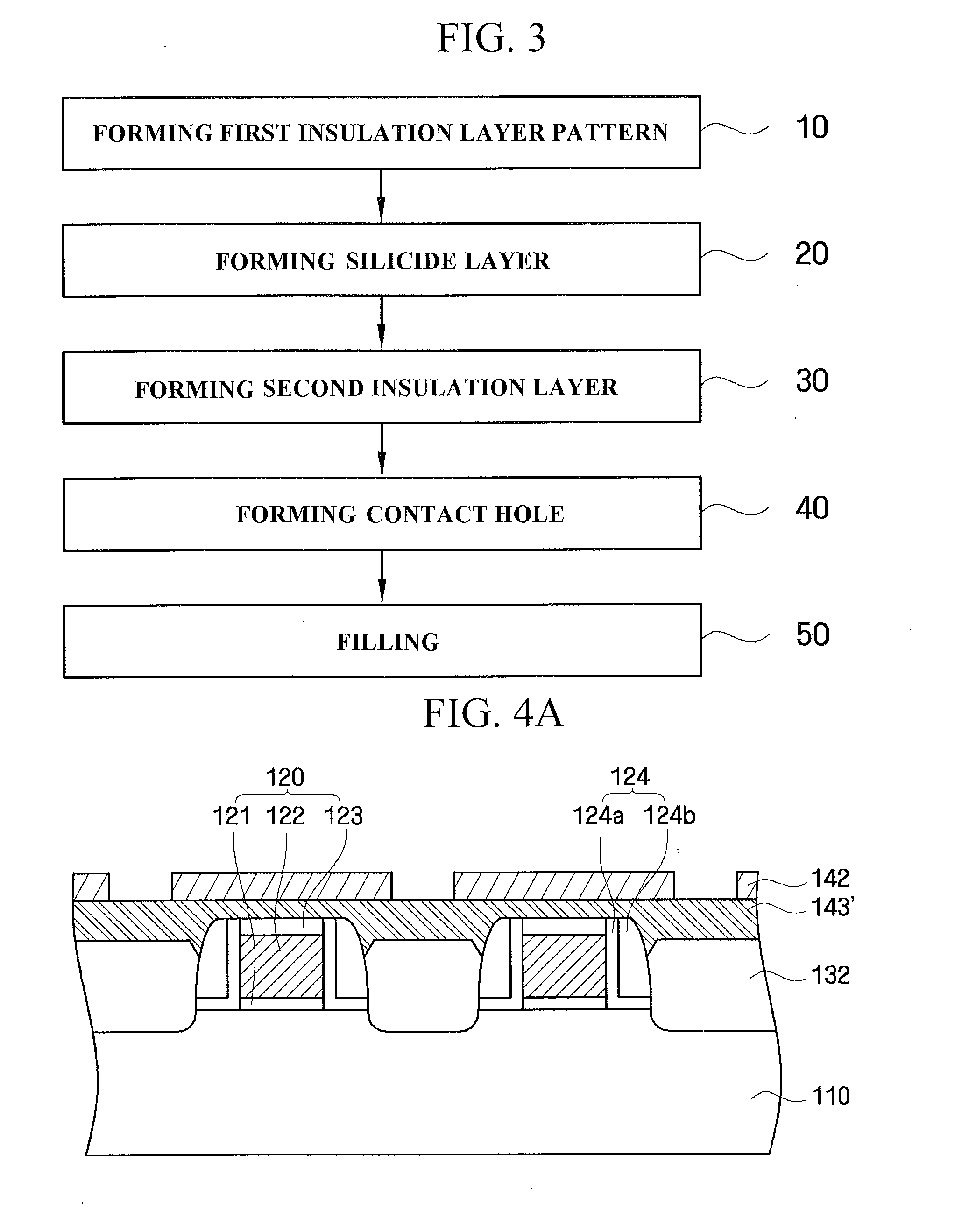 Semiconductor Devices and Methods of Manufacturing the Same
