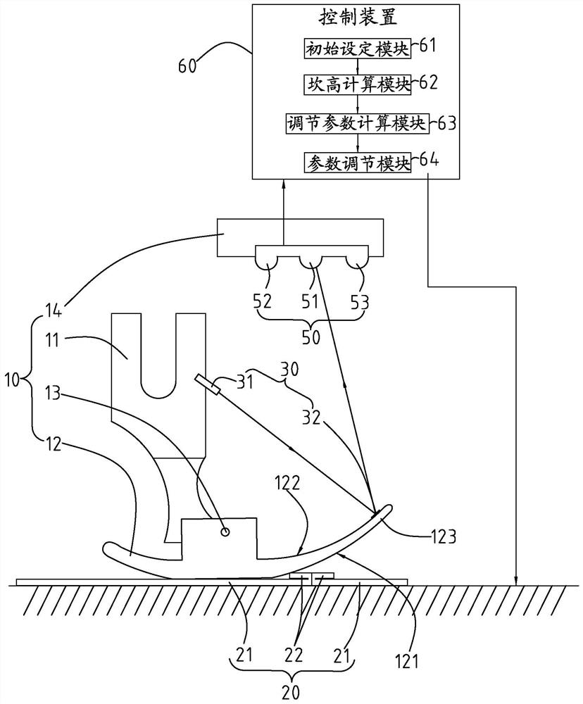 An intelligent threshold recognition and adjustment system for sewing machines