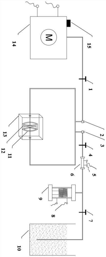 Direct tensile test instrument for annular rock sample