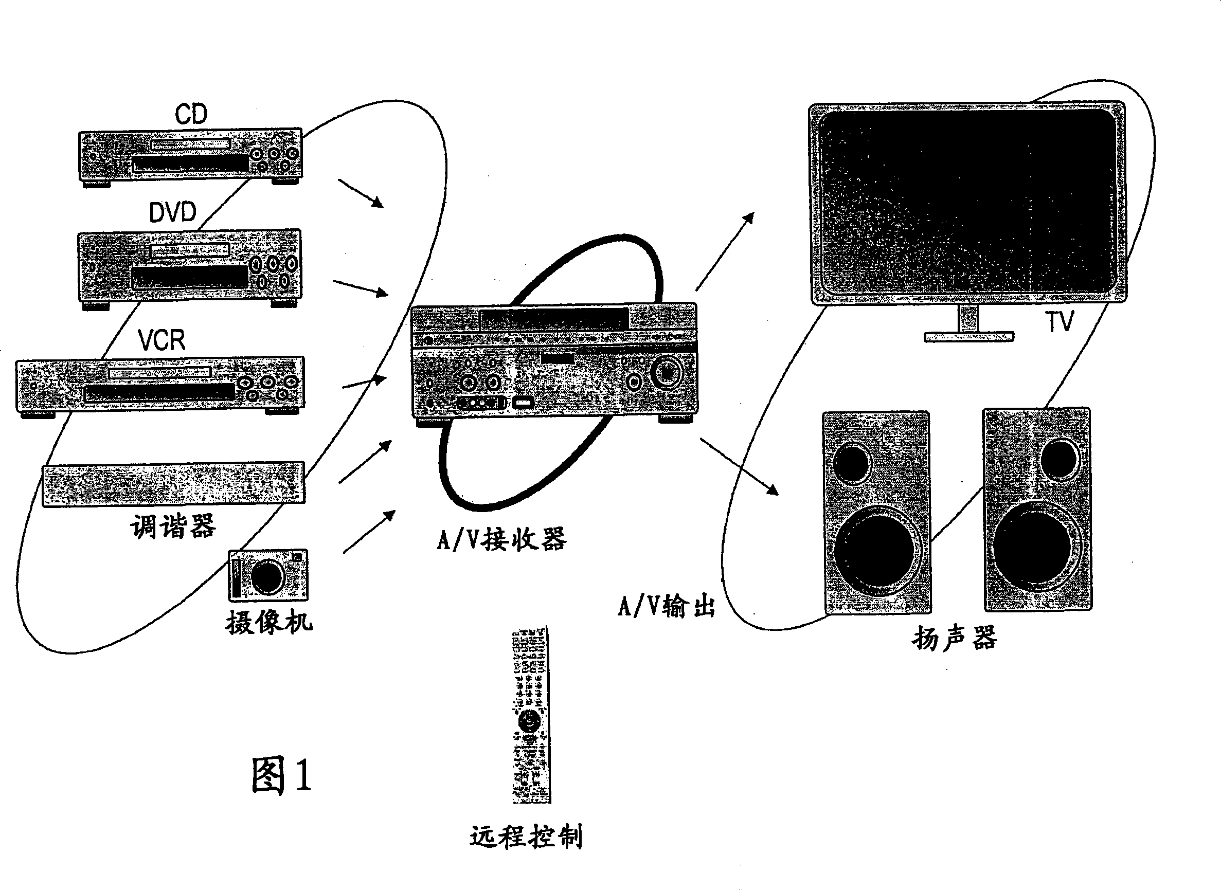 Video-information processing apparatus, video-information processing method, and computer program