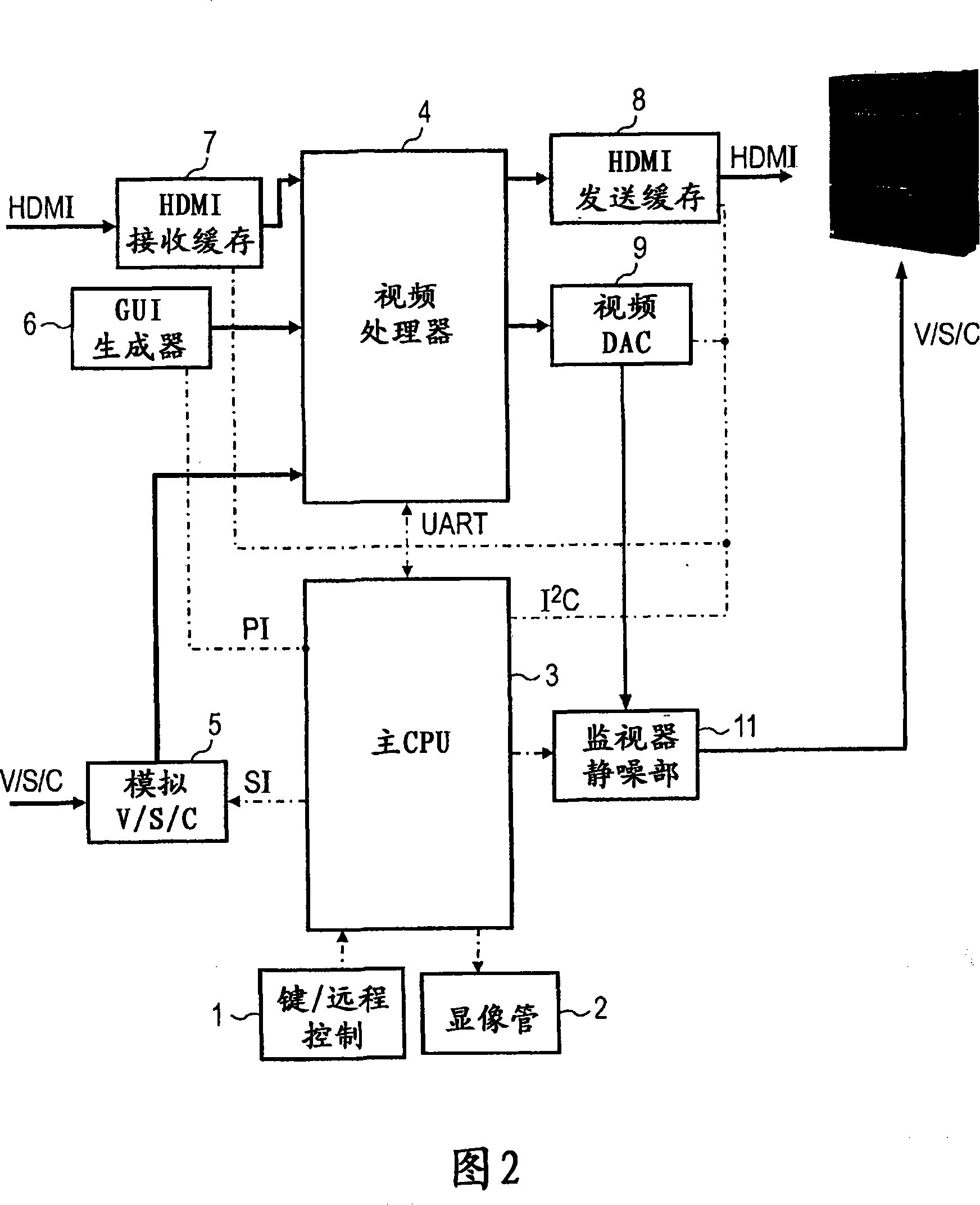 Video-information processing apparatus, video-information processing method, and computer program