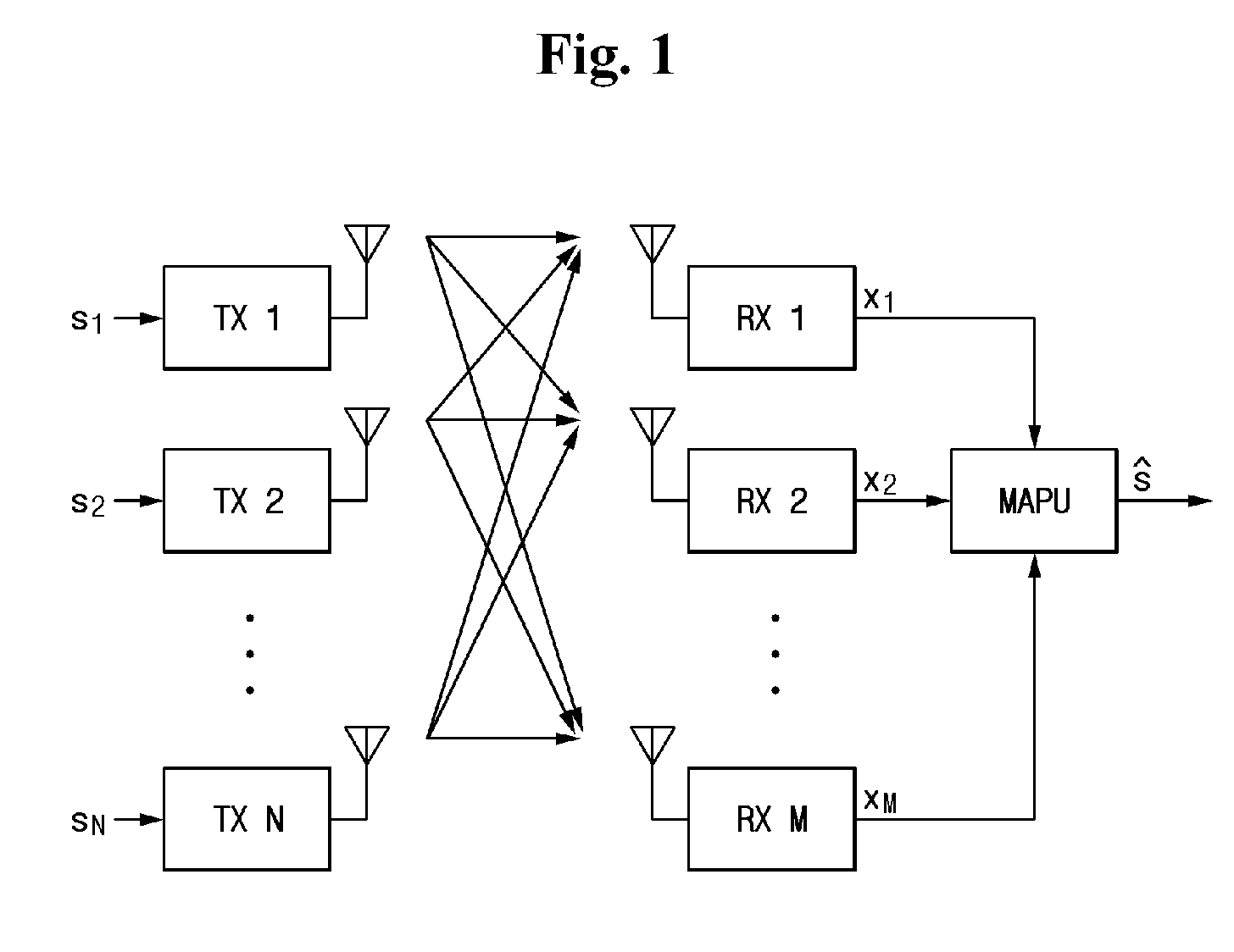 Sphere Decoder and Decoding Method Thereof