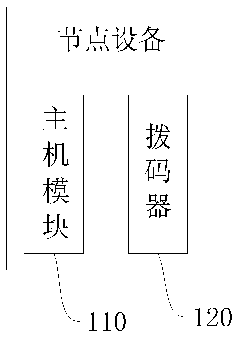 Node equipment and hotel network setting method and system