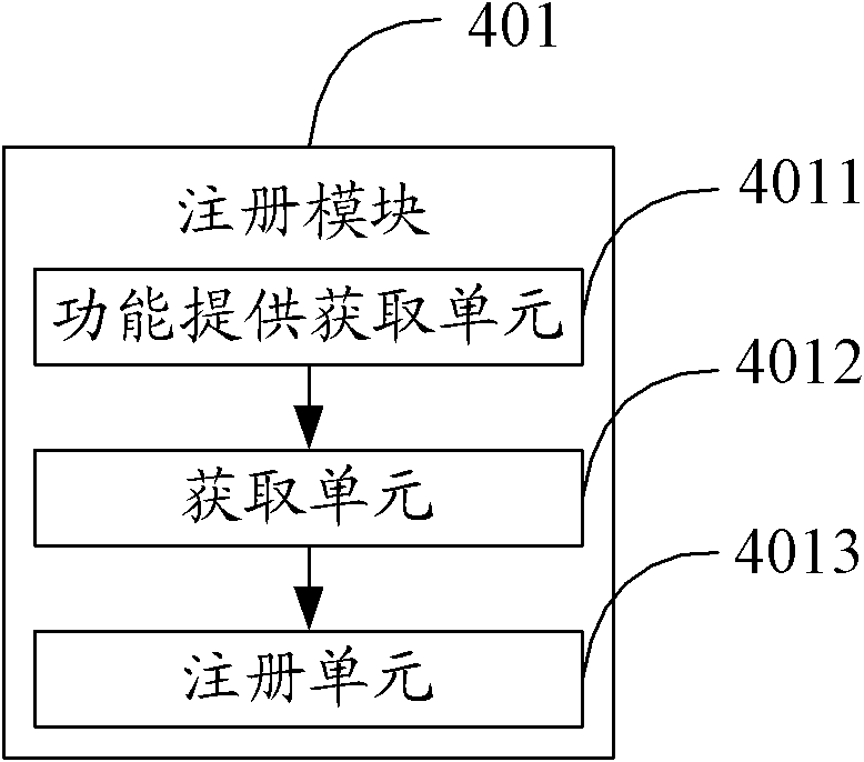 Plug-in management method, plug-in manager and set top box