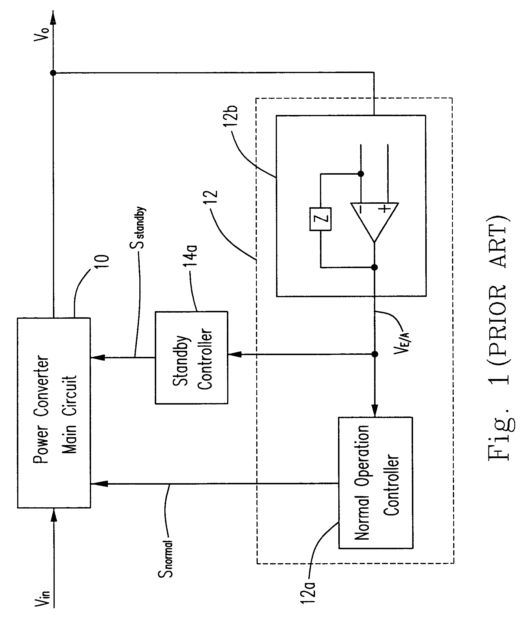 Power supply having efficient low power standby mode