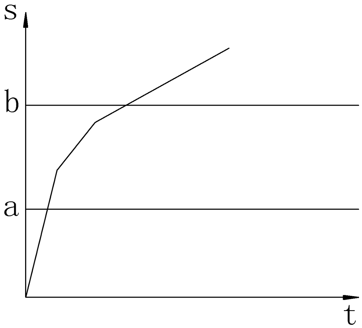 Defect detection method of high-pressure gas-filled connecting pipe