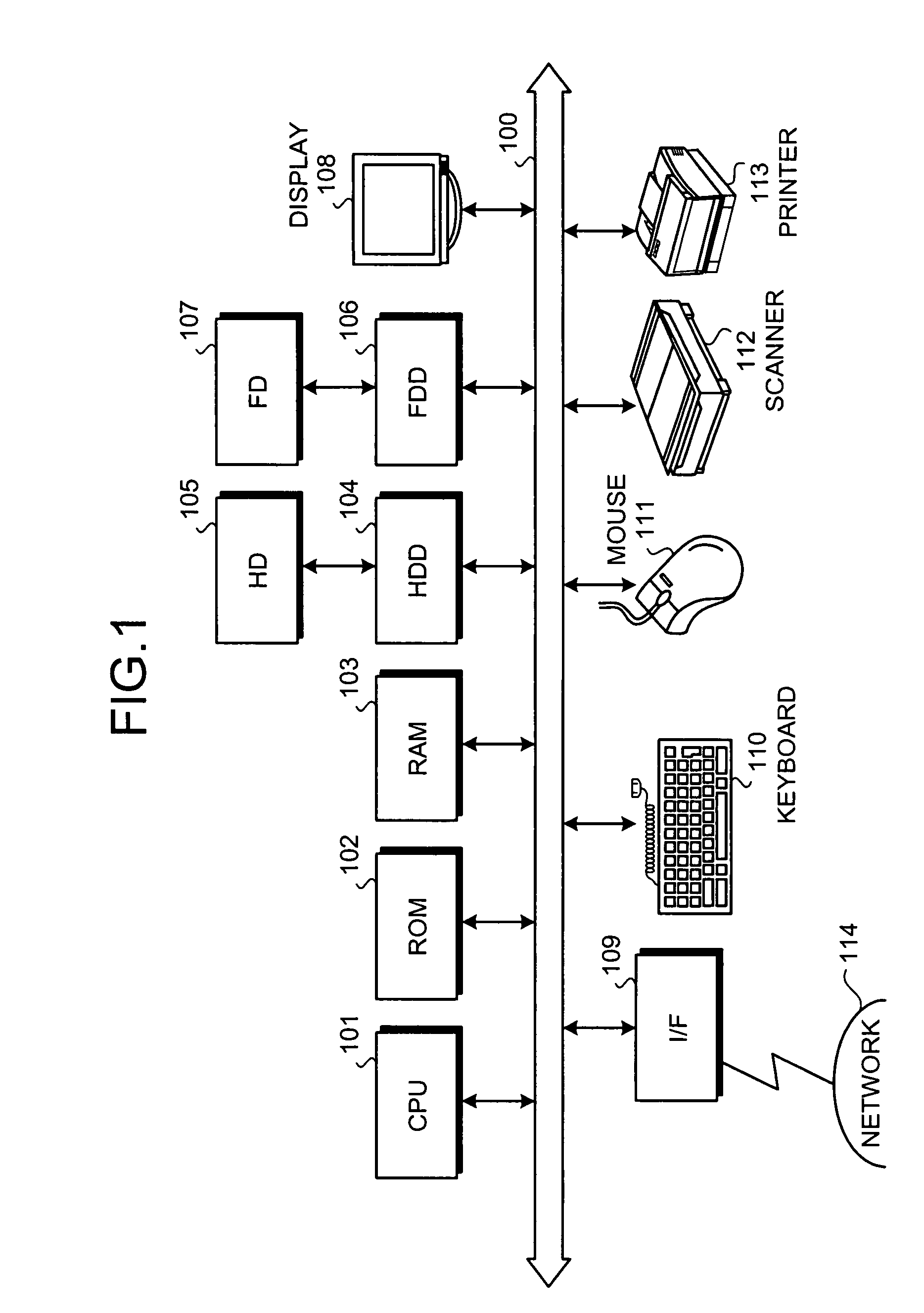 Method and apparatus for supporting analysis of gene interaction network, and computer product