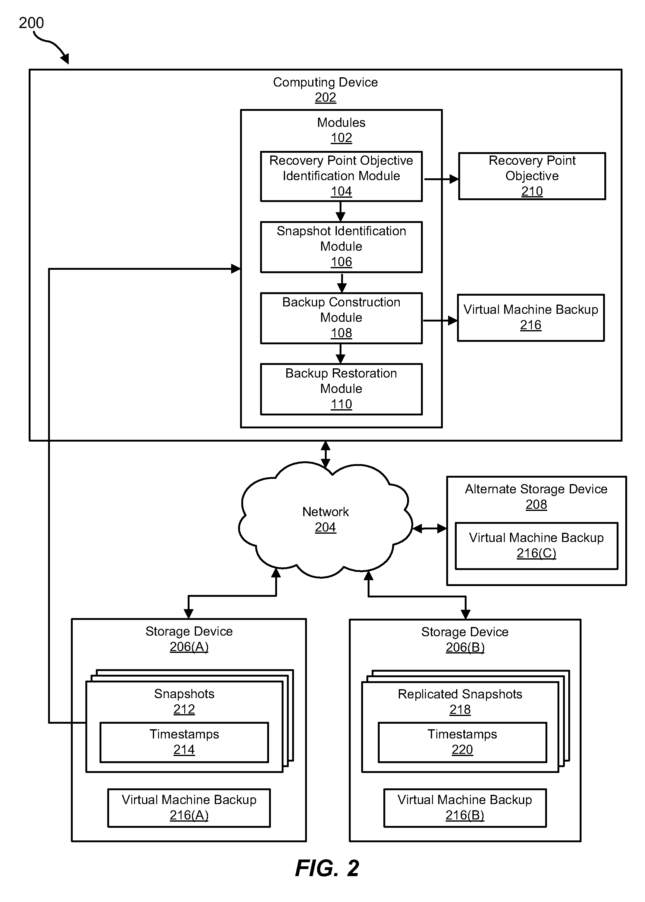 Systems and methods for managing virtual machine backups