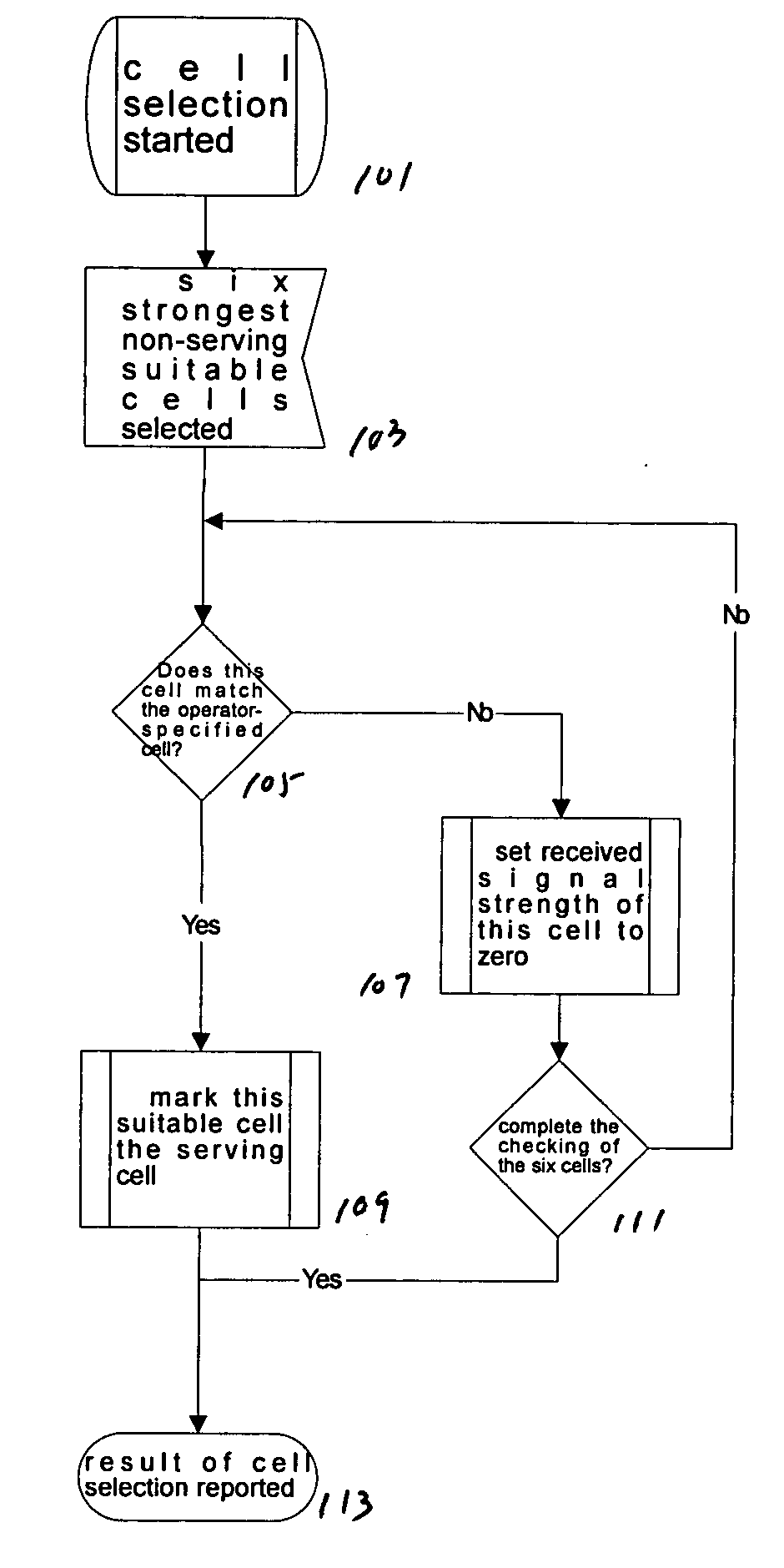 Method for cell locking in a wireless communication device