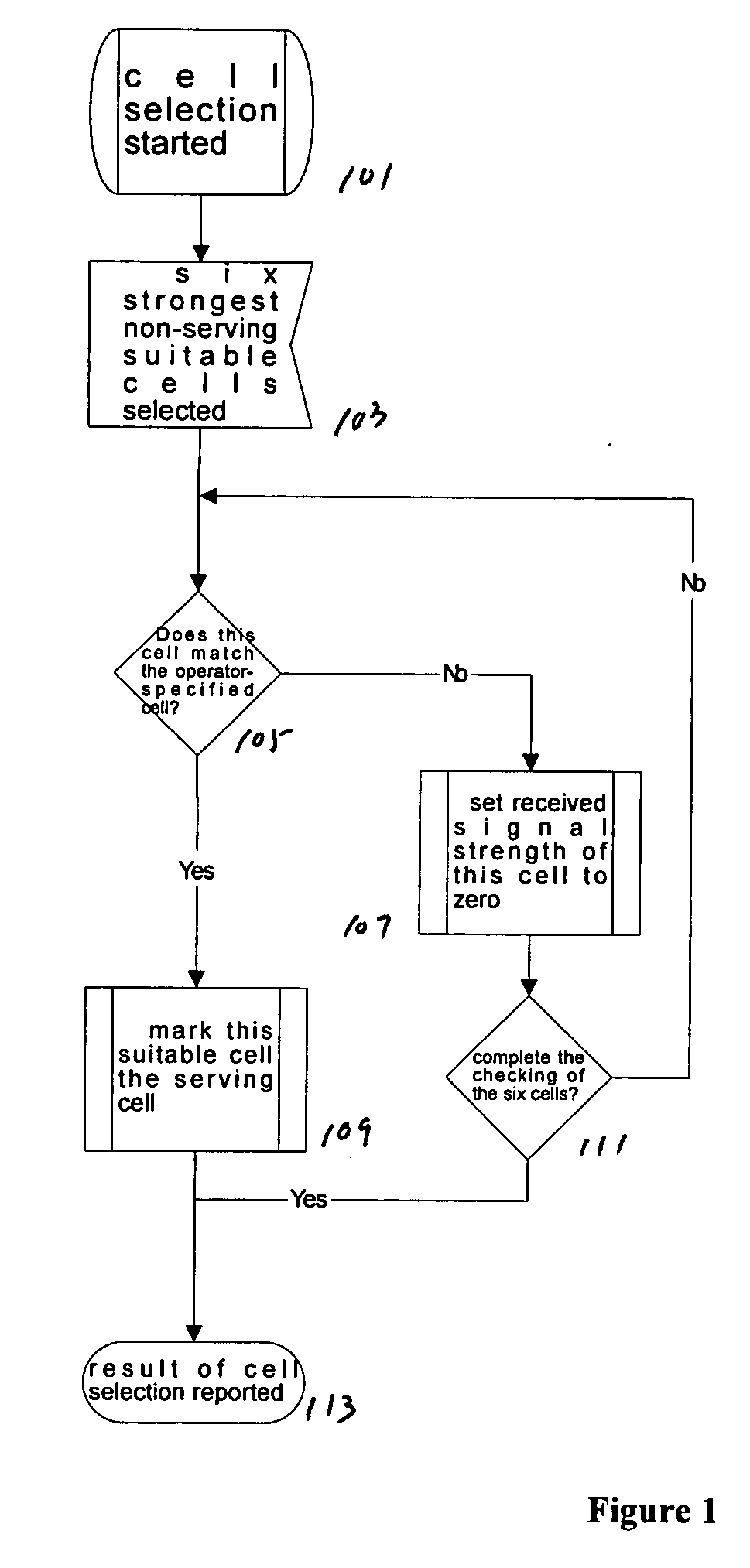 Method for cell locking in a wireless communication device