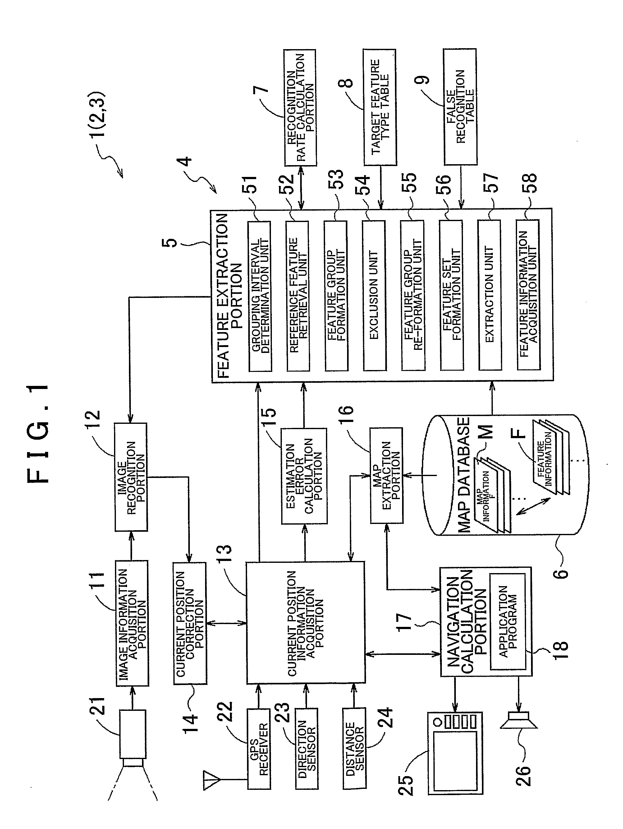 Feature extraction method, and image recognition method and feature database creation method using the same