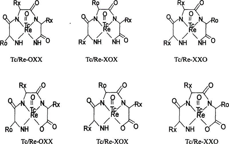 Technetium and rhenium coupled tri-and tetrapeptide combinational library, tis active peptide compound and its foundation method