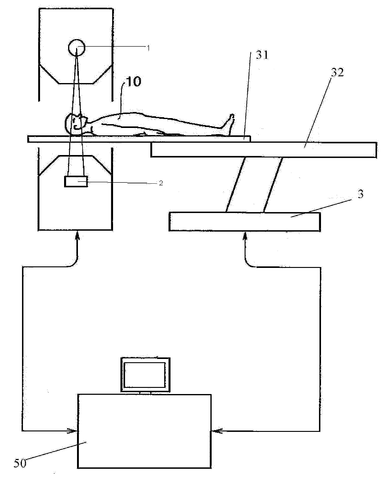 Bed plate, bed comprising bed plate, and computed tomography (CT) equipment