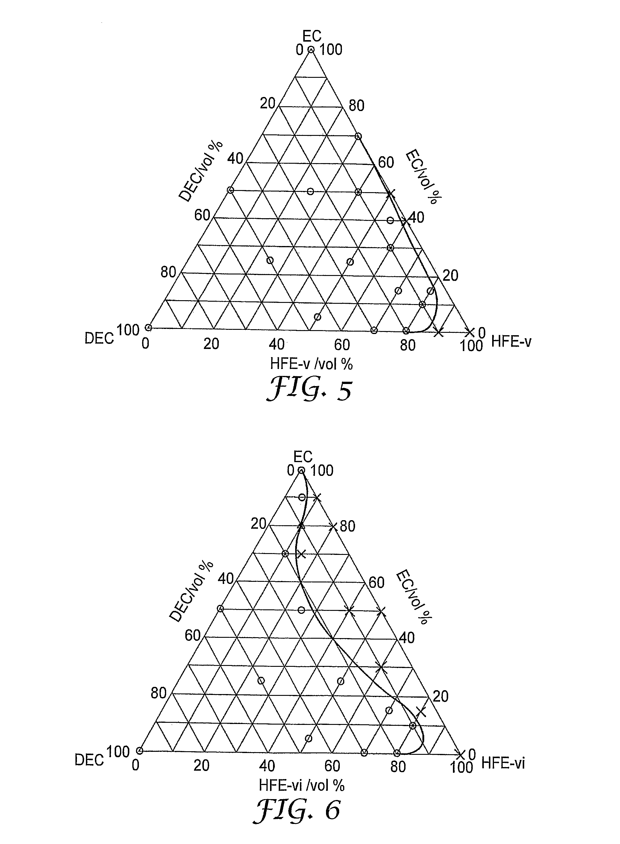 Electrolyte Solutions For Electrochemical Energy Devices