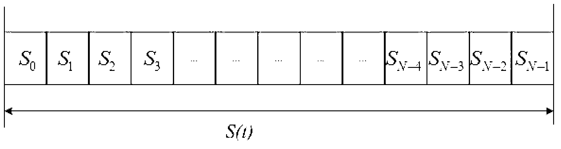 Synchronous signal generating method and device of power line carrier communication system
