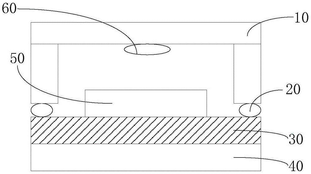 Thin Film Encapsulated Devices