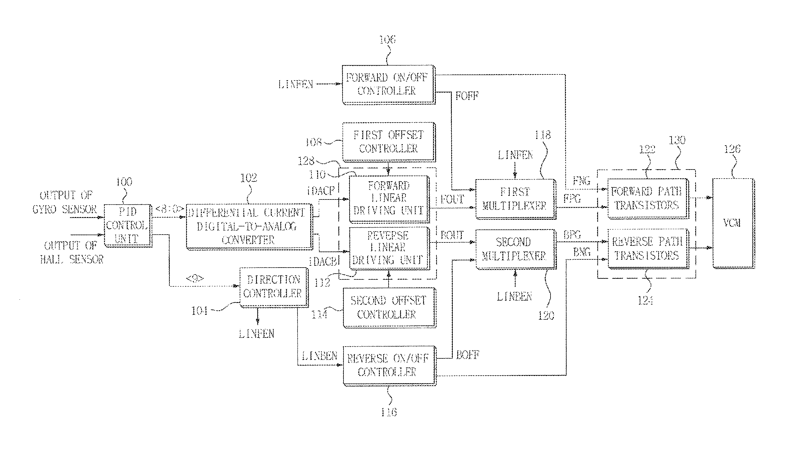 Apparatus for driving actuator of camera module in mobile device