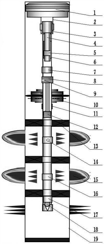 Fracturing and sand prevention integrated process pipe column capable of preventing erosion and deeply backwashing well and operation method of fracturing and sand prevention integrated process pipe column