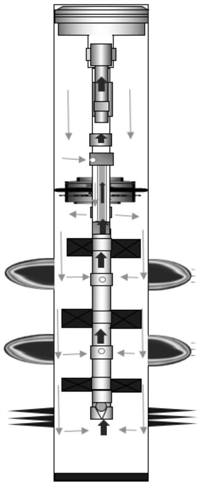 Fracturing and sand prevention integrated process pipe column capable of preventing erosion and deeply backwashing well and operation method of fracturing and sand prevention integrated process pipe column