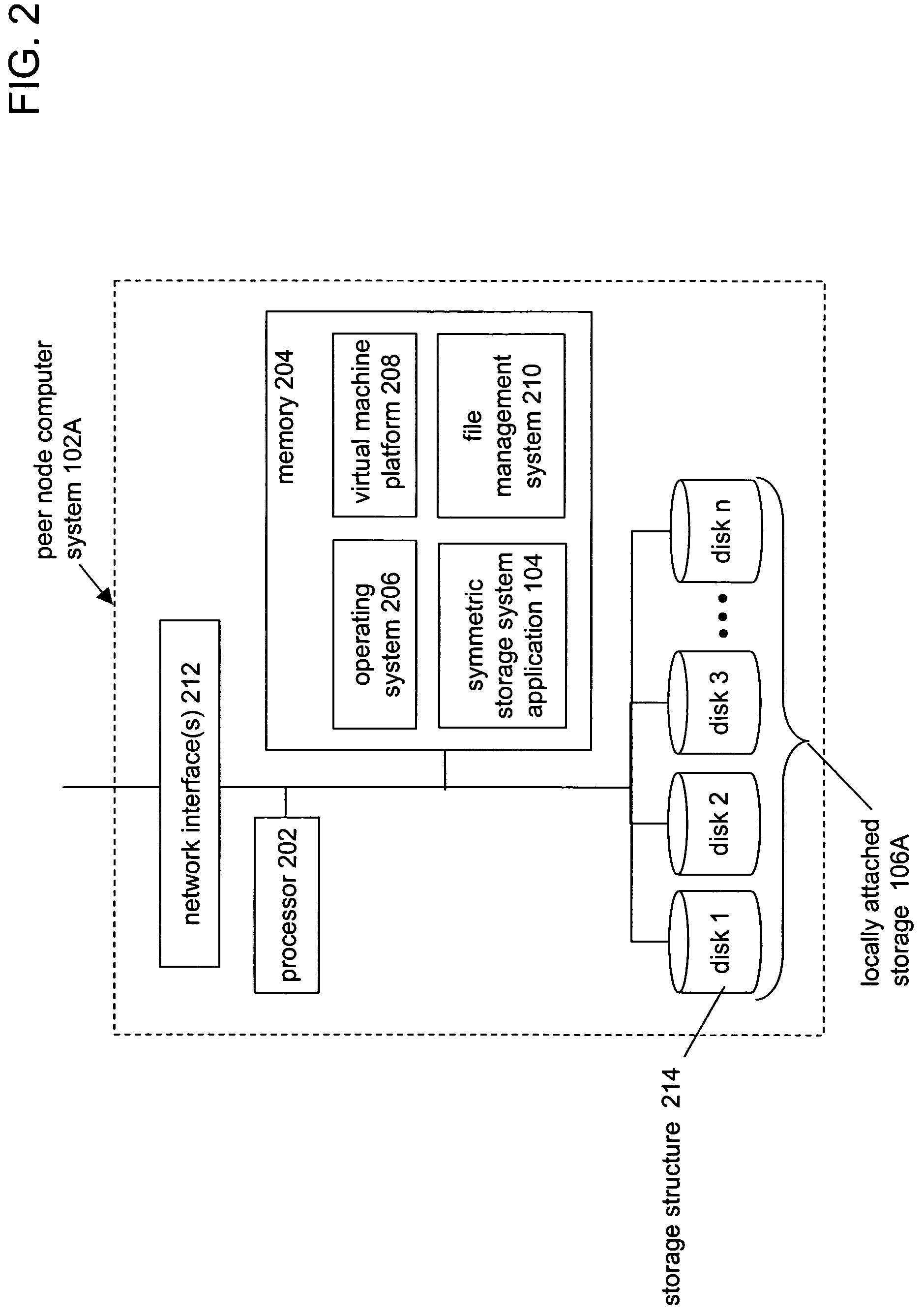 Method for load spreading of requests in a distributed data storage system