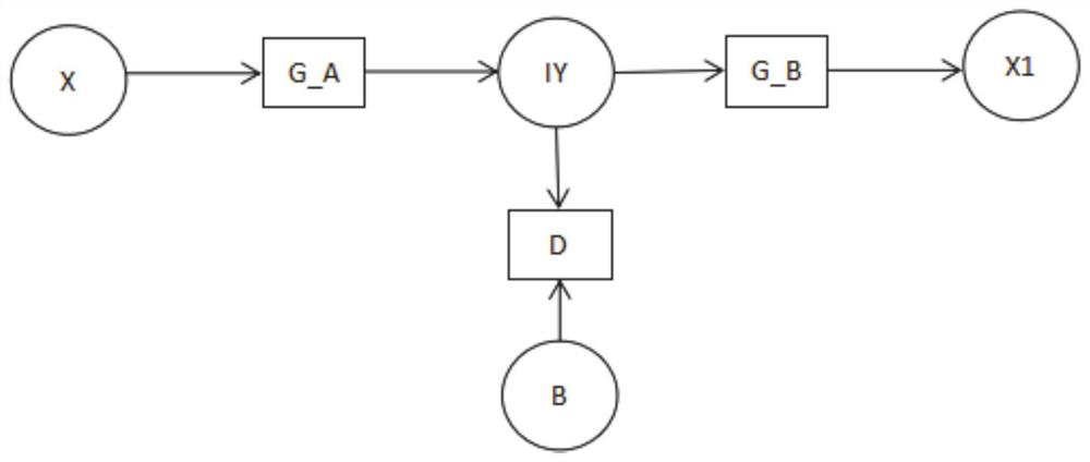 Ultrasonic simulation method and system based on medical tomographic image