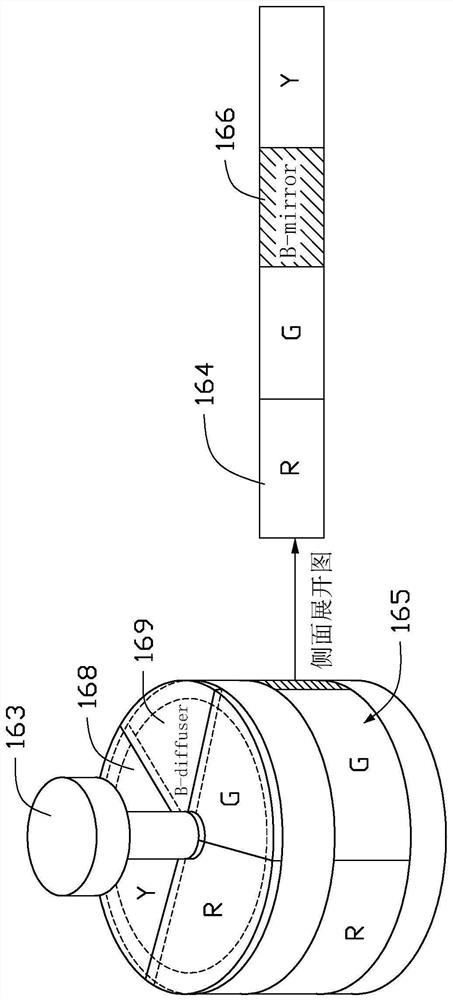 Color wheel assembly, light source device and projection system