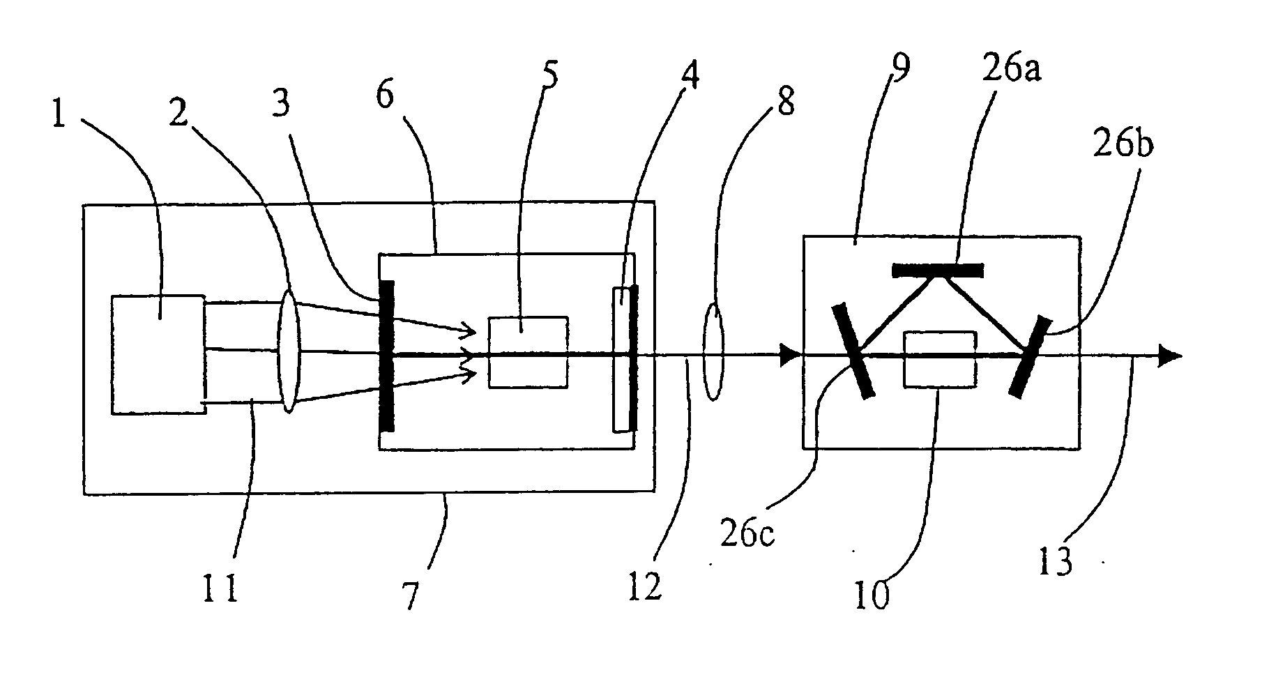 Laser resonator and frequency-converted laser