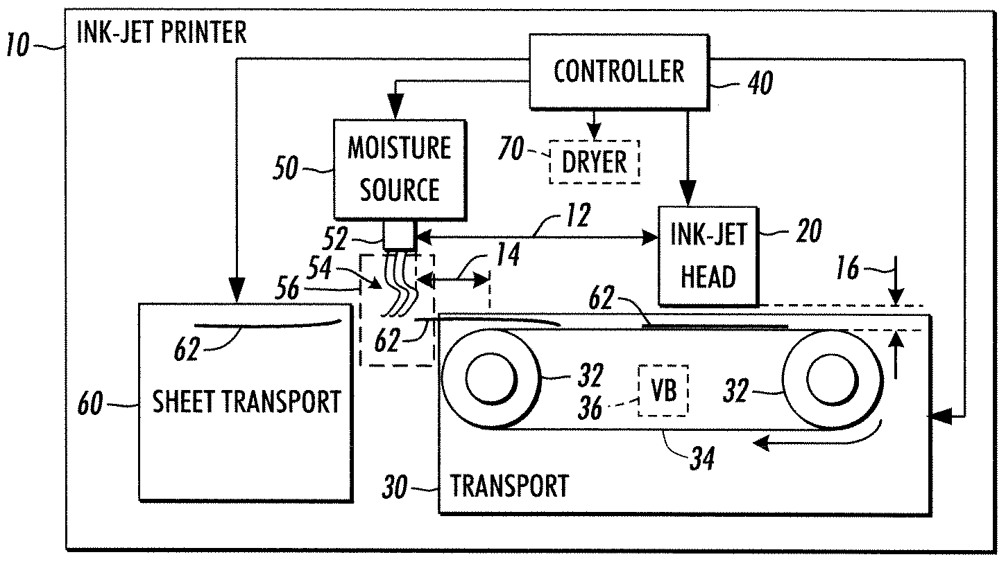 Ink-jet printer and method for decurling cut sheet media prior to ink-jet printing