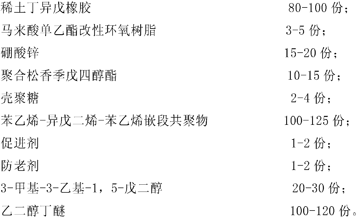 Solvent type adhesive