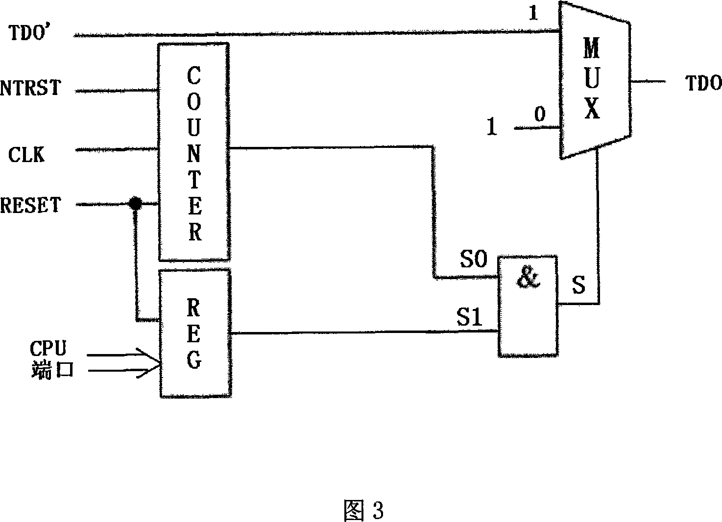 Chip data output signal protection method and its circuit