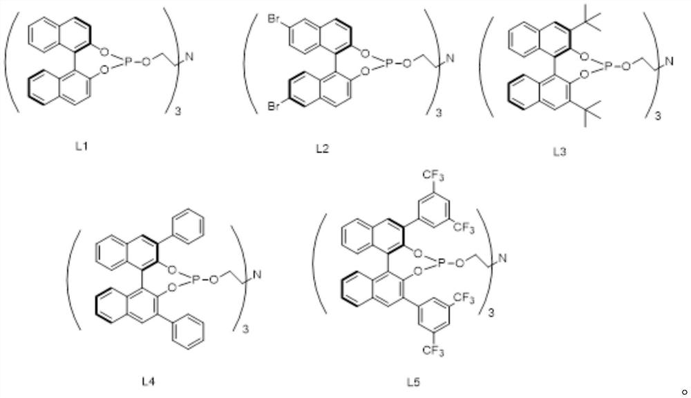 Chiral tetradentate ligand, chiral ruthenium complex and method for preparing (R)-(-)-1, 3-butanediol