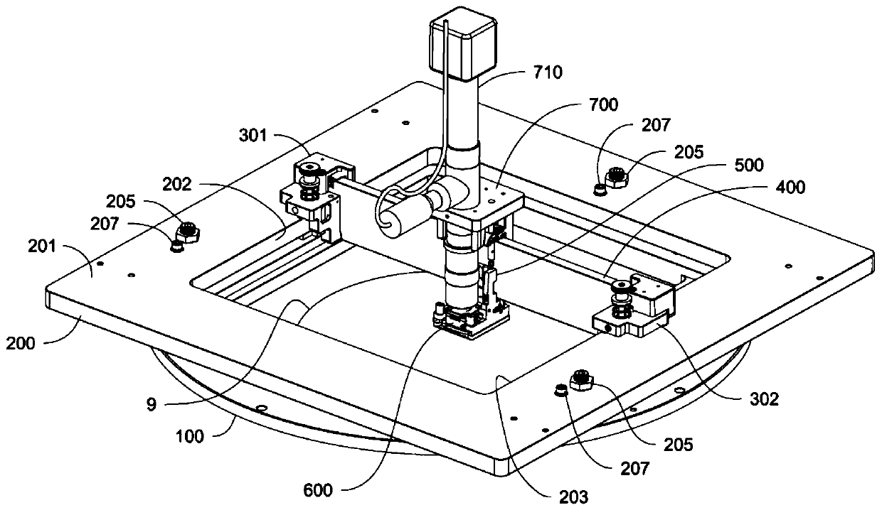 Modular rail system, rail system, mechanism and equipment for devices under test