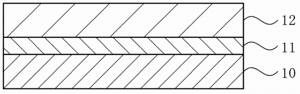Method of manufacturing PZT-based ferroelectric thin film and PZT-based ferroelectric thin film