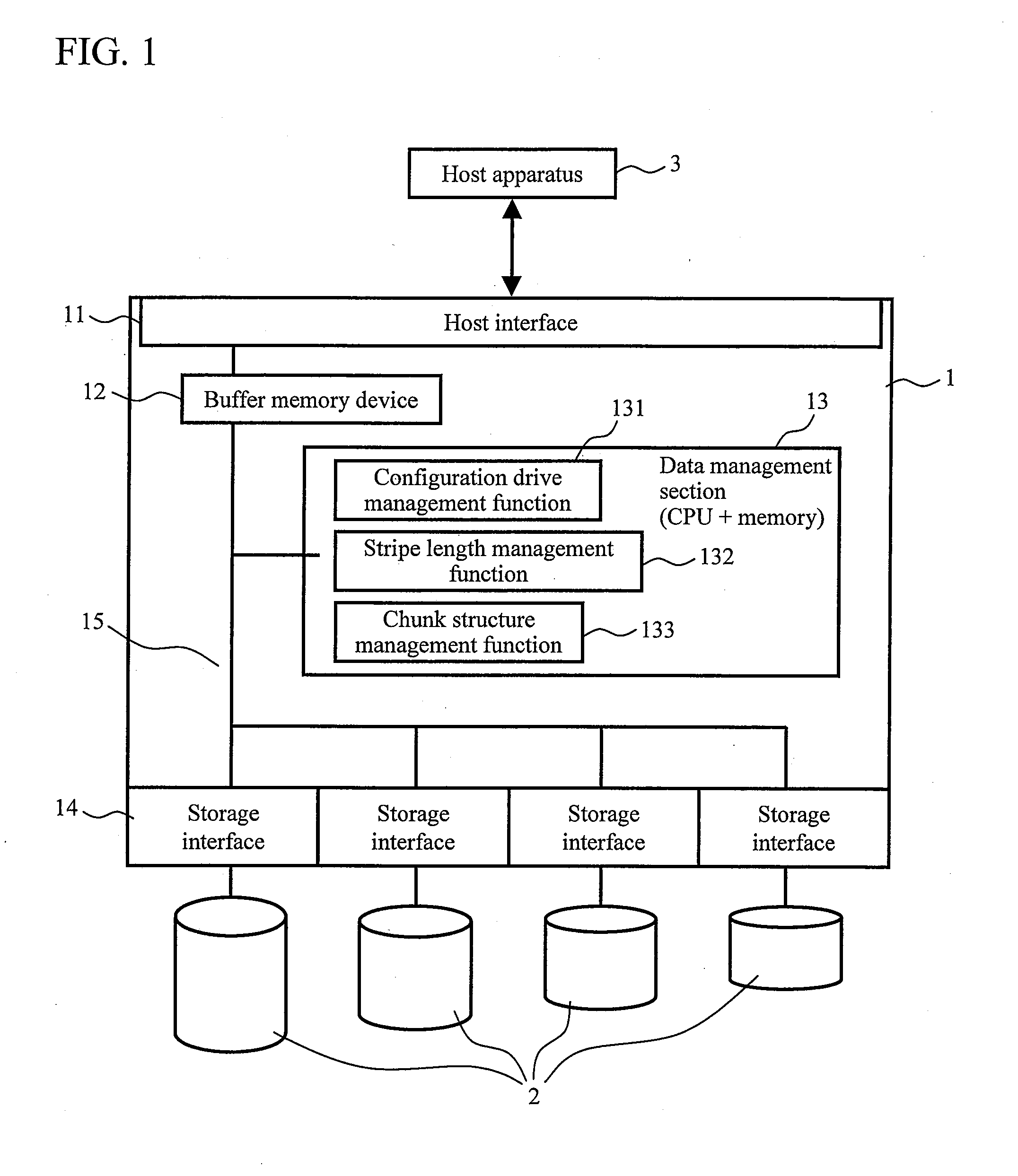 Disk array, and disk array control method and program