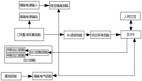 System for integrating protective current sampling and power supply