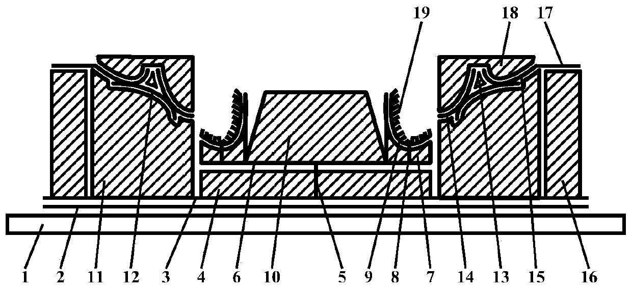 Luminous backlight source of single-ring sag type curved surface cathode three-back-arc-layer gating structure