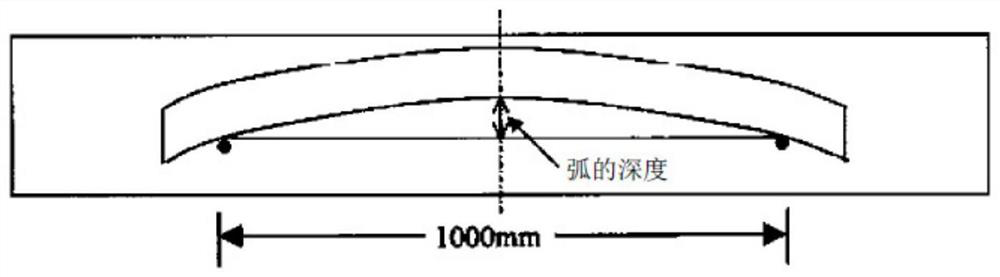 Strip-shaped metal material, slitting method, and meandering measurement method for strip-shaped metal material