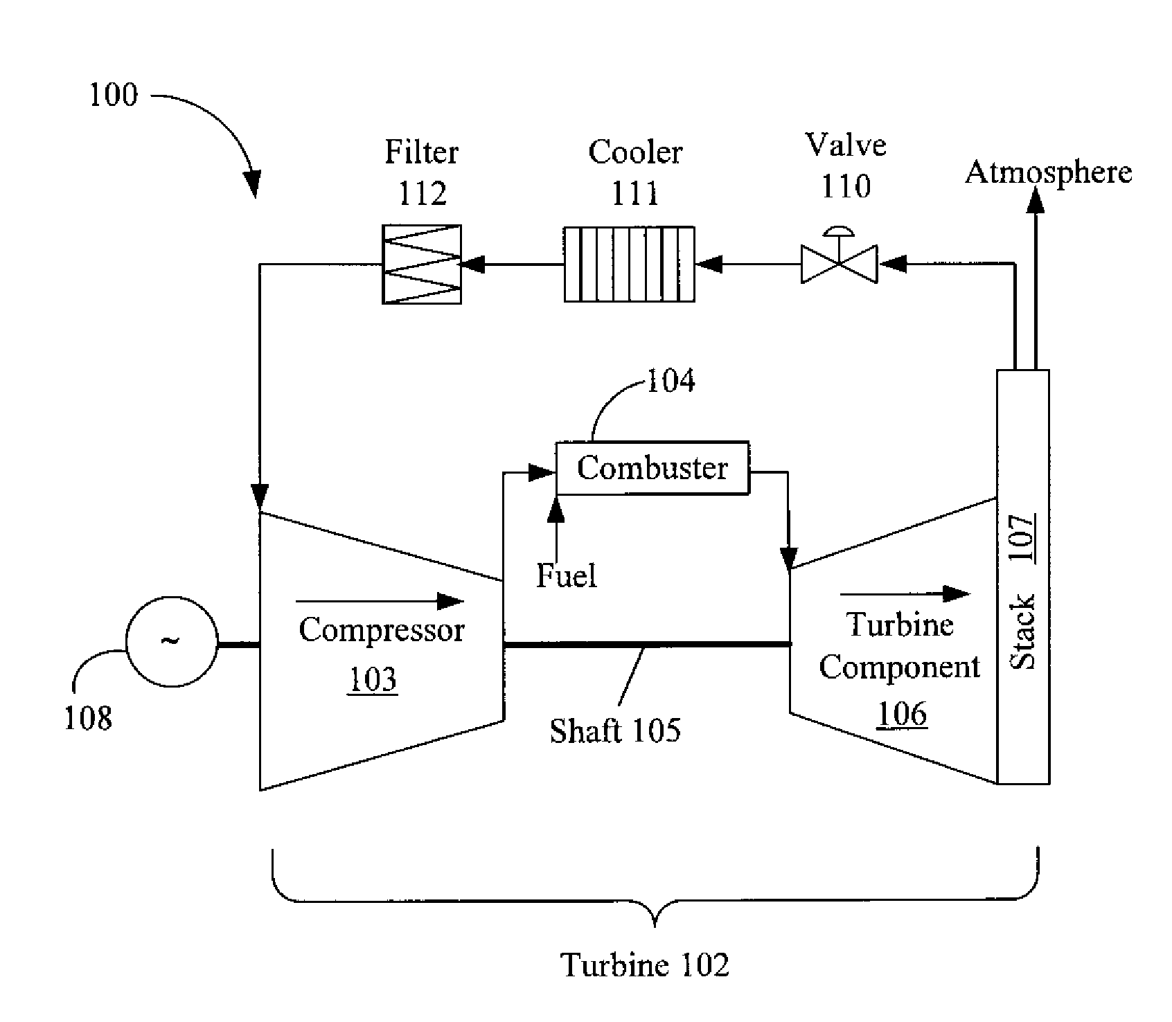 Systems and Methods for Exhaust Gas Recirculation (EGR) for Turbine Engines