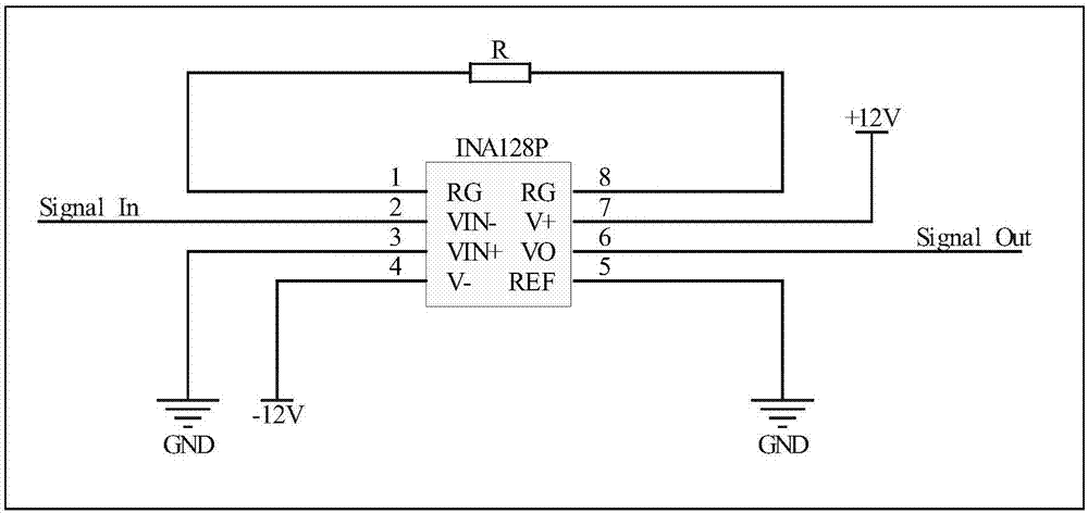 Pumping light frequency stabilization method for SERF atomic spinning gyro