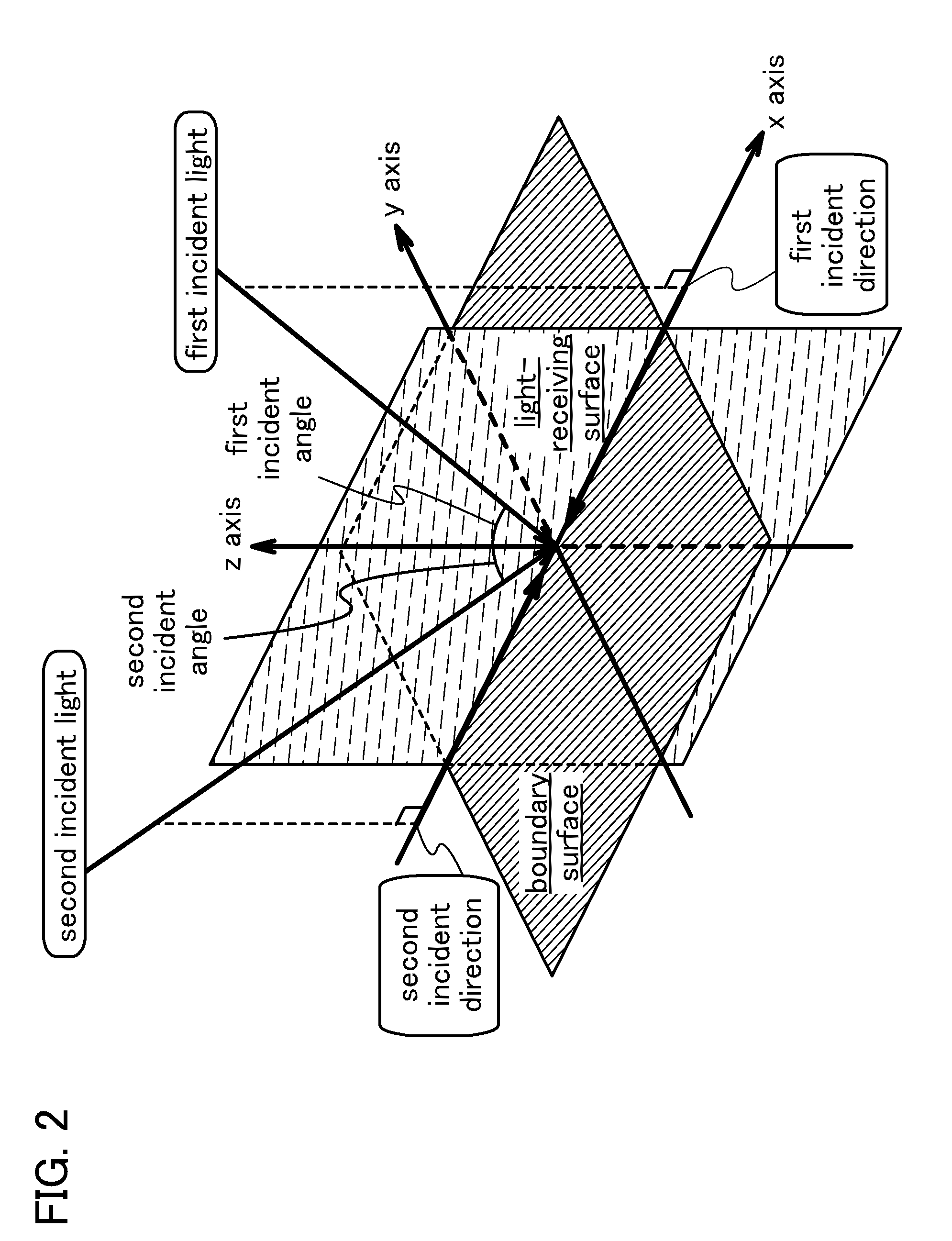 Solid-state image sensing device and semiconductor display device