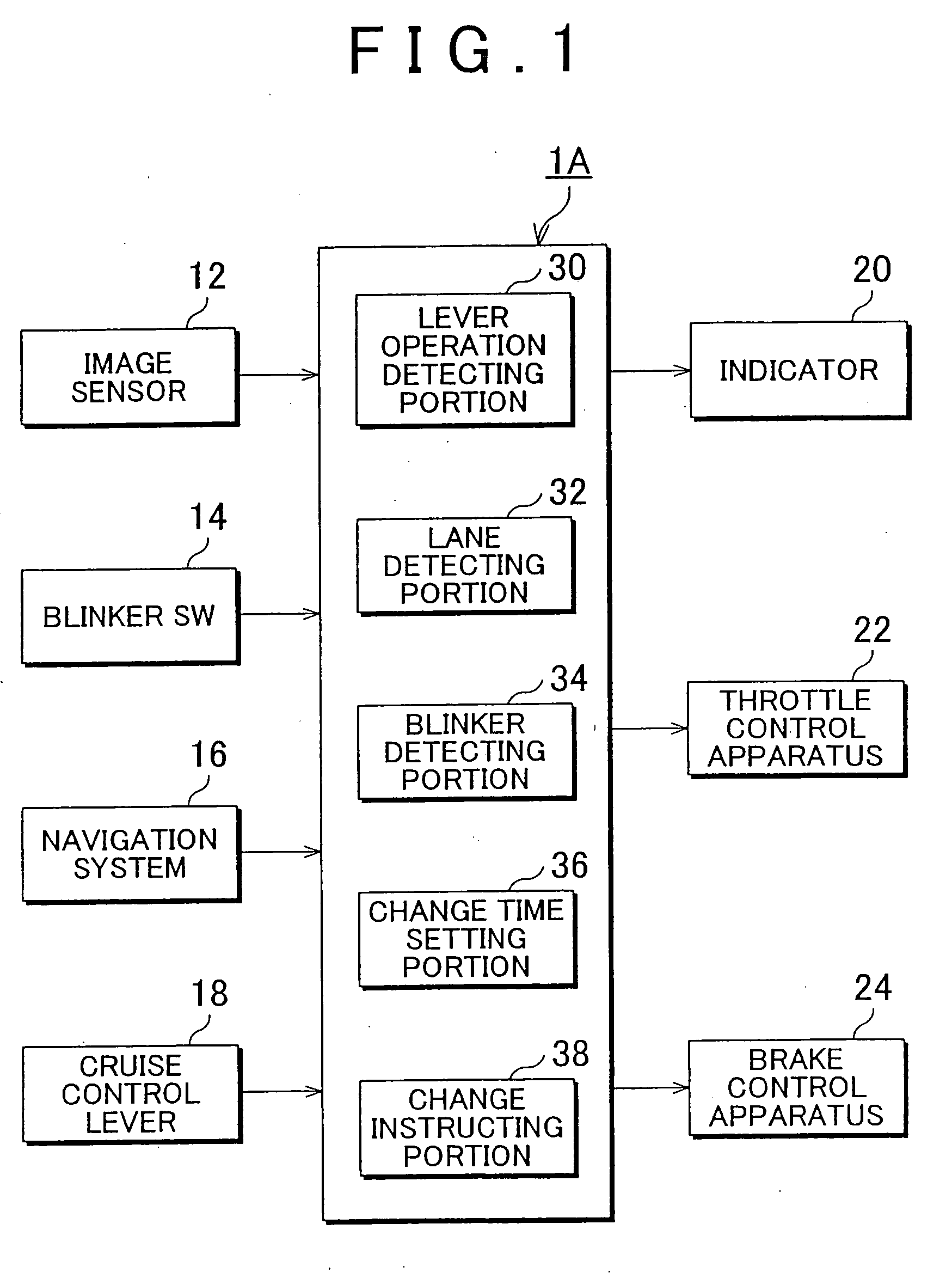 Apparatus for changing a vehicle speed setting of cruise control