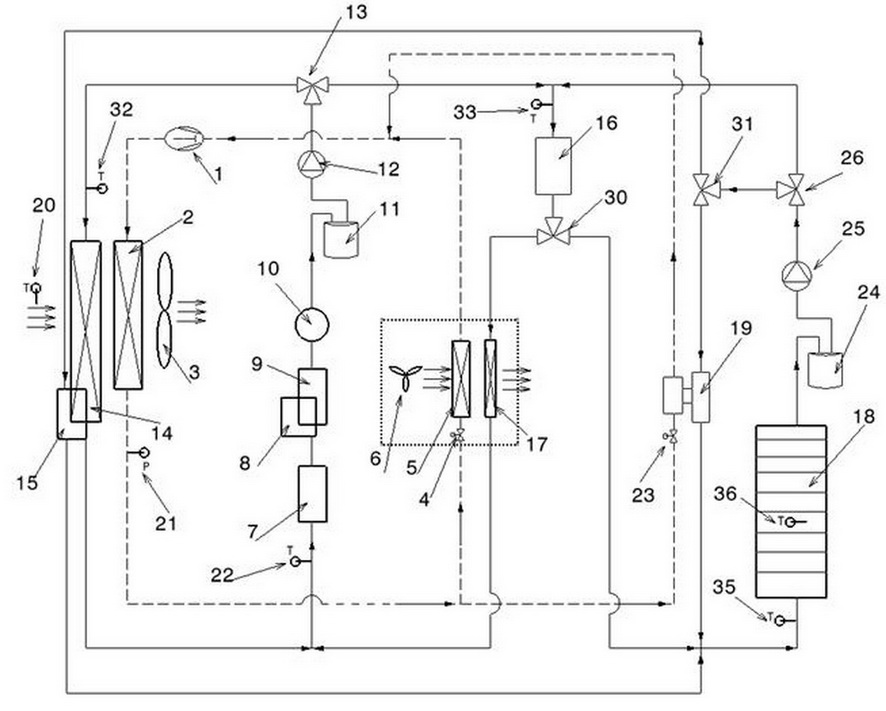 Control system for heat management of electric vehicle