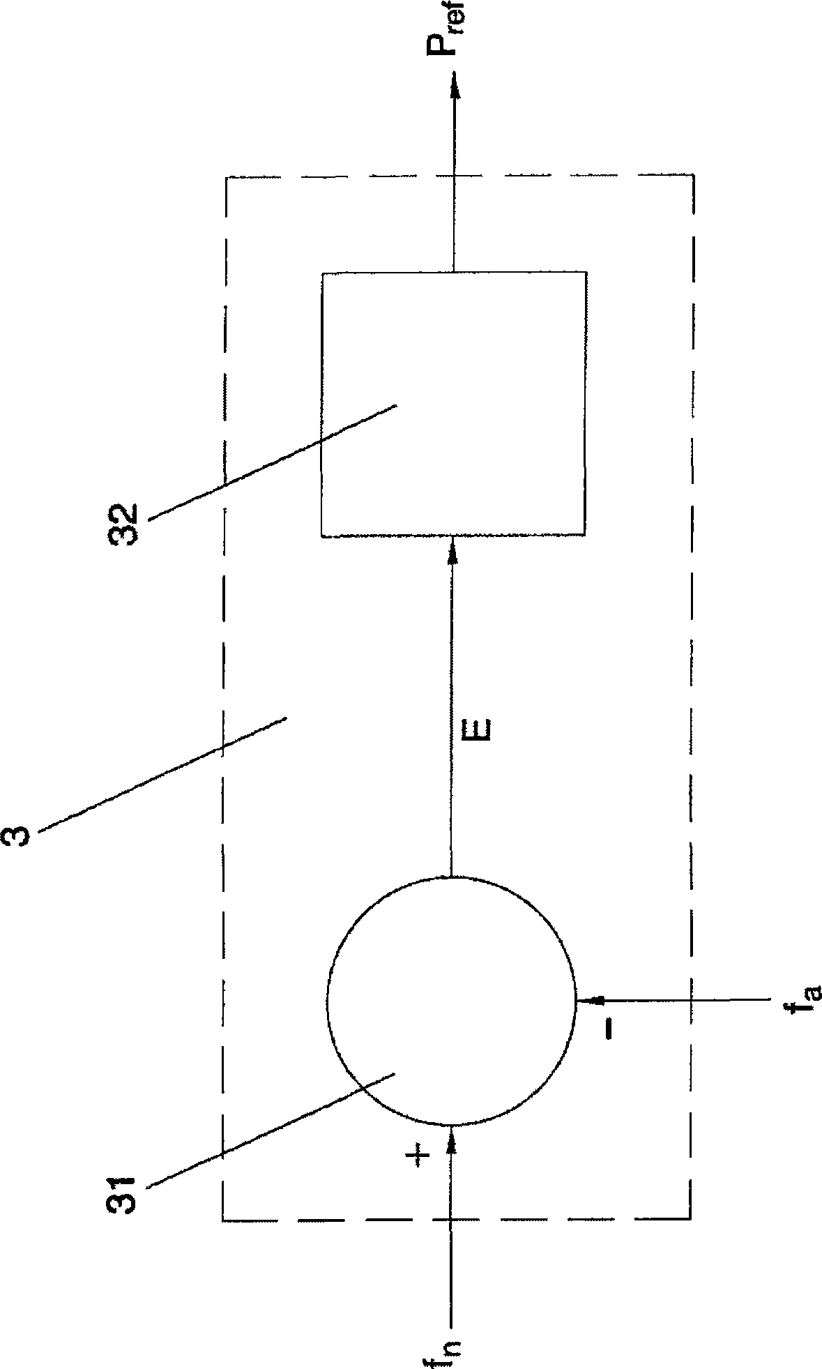 Wind power installation and method of operating it