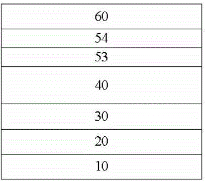 GaN-based LED structure and formation method thereof