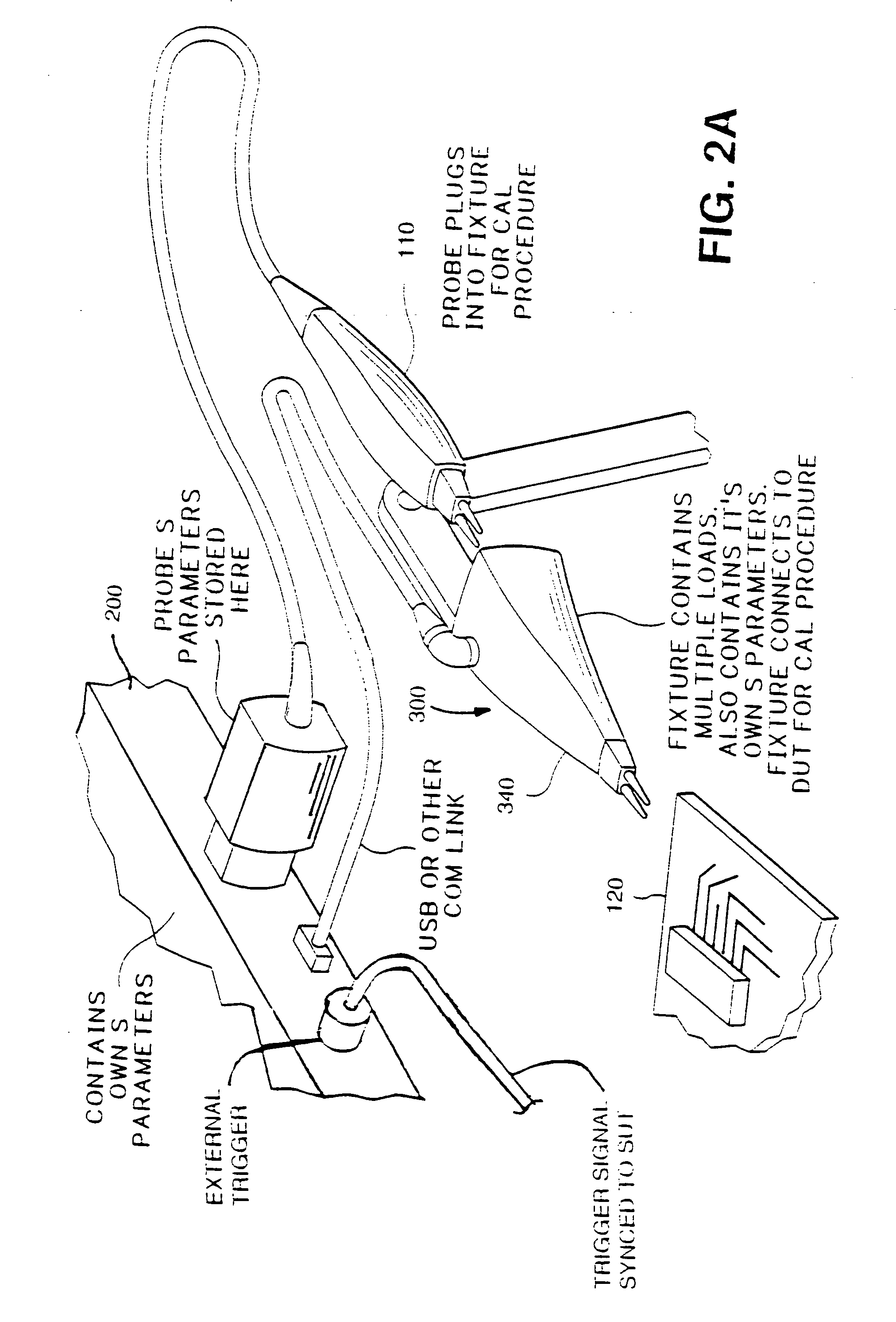 Signal analysis system and calibration method for measuring the impedance of a device under test