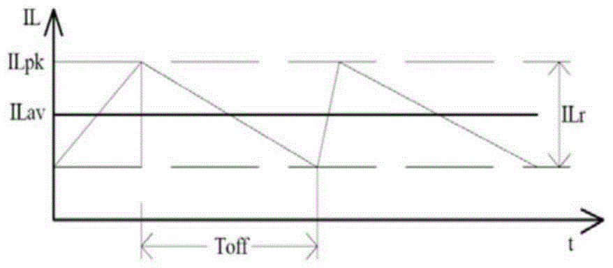 Touch-type built-in full closed-loop control led dimming drive circuit