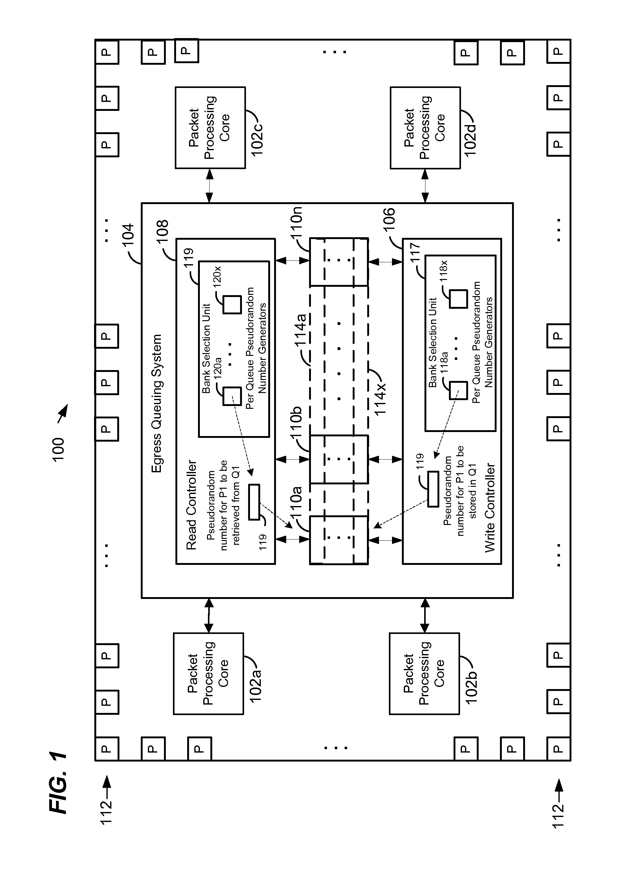 Multibank egress queuing system in a network device