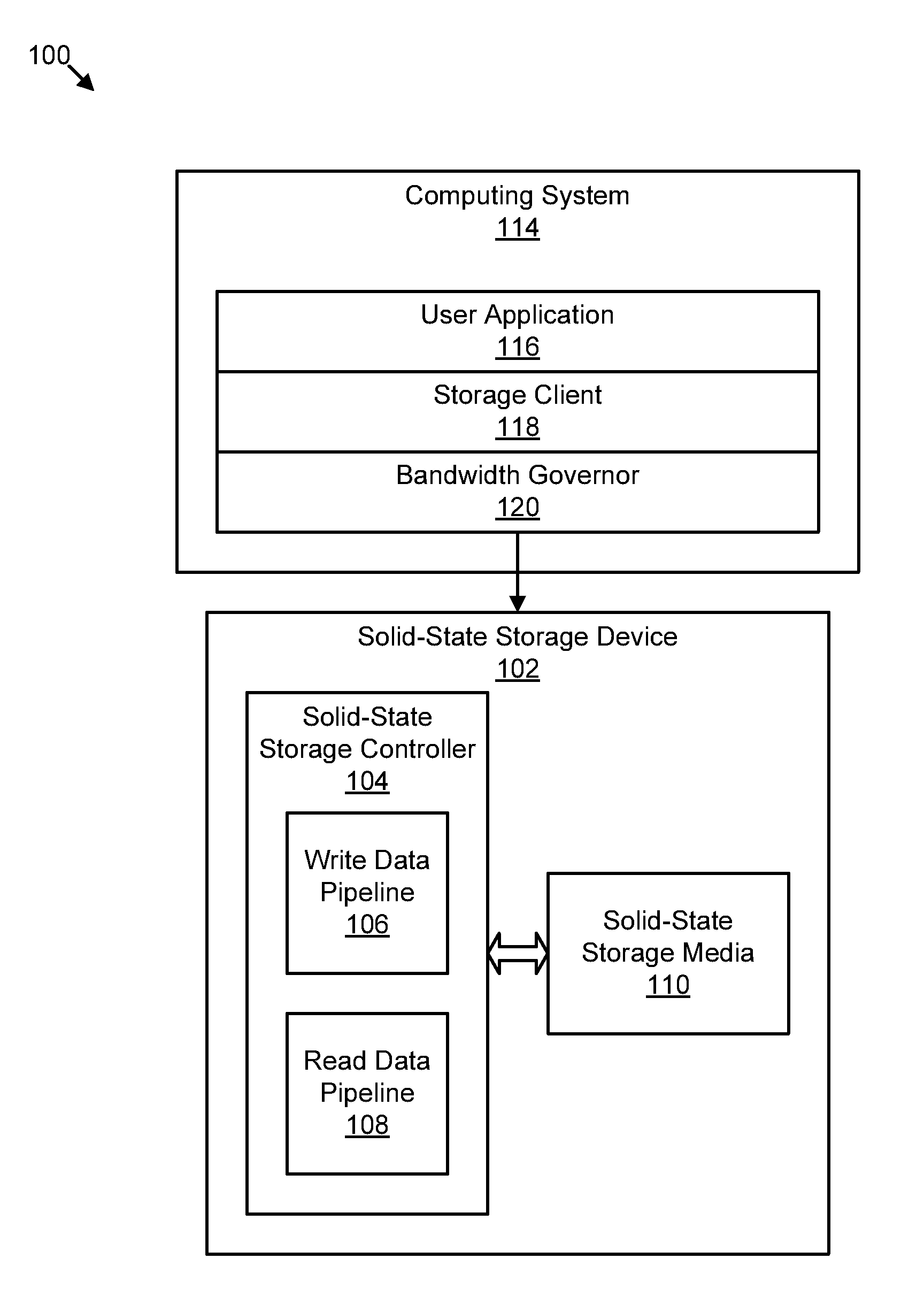 Apparatus, system, and method for managing lifetime of a storage device