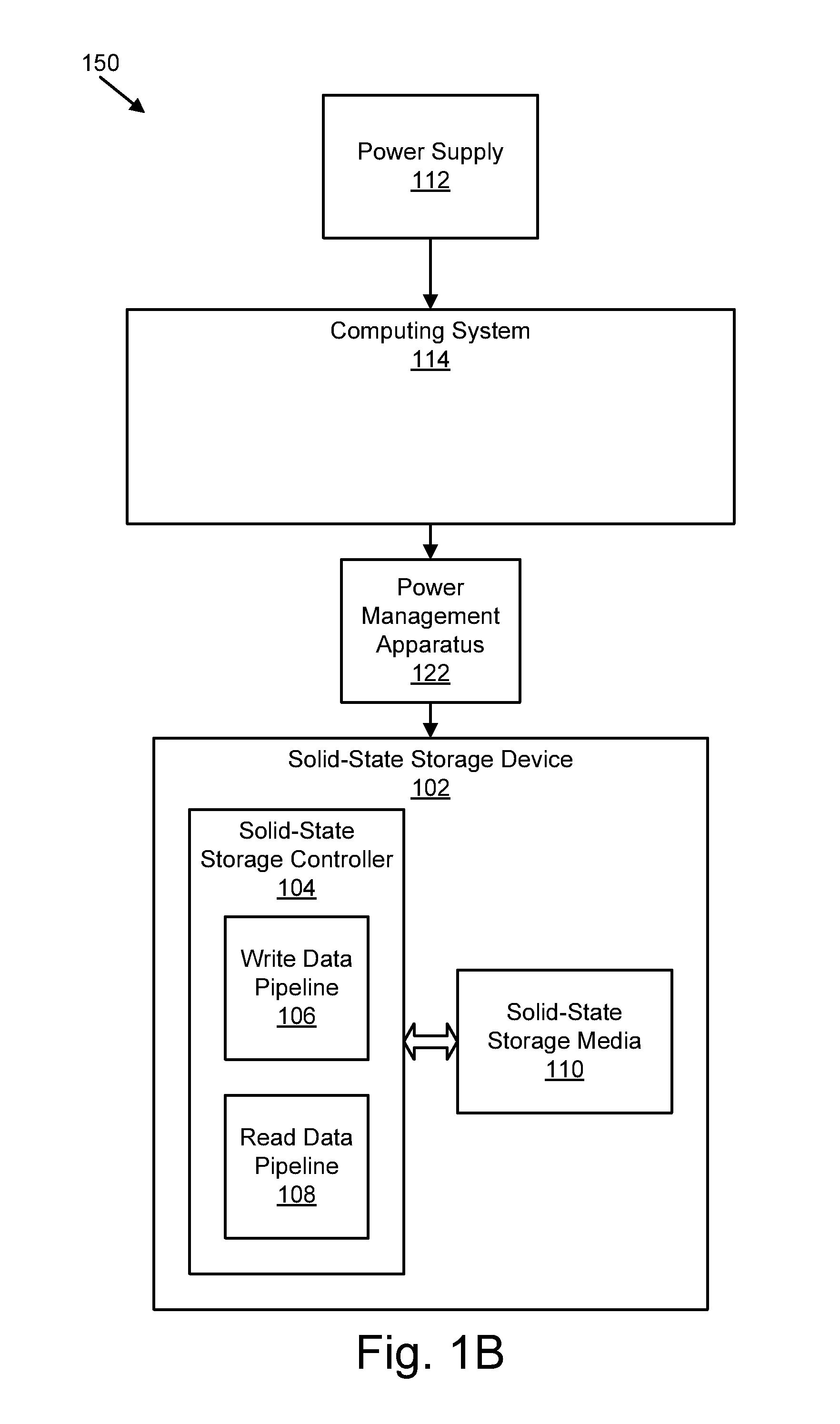 Apparatus, system, and method for managing lifetime of a storage device