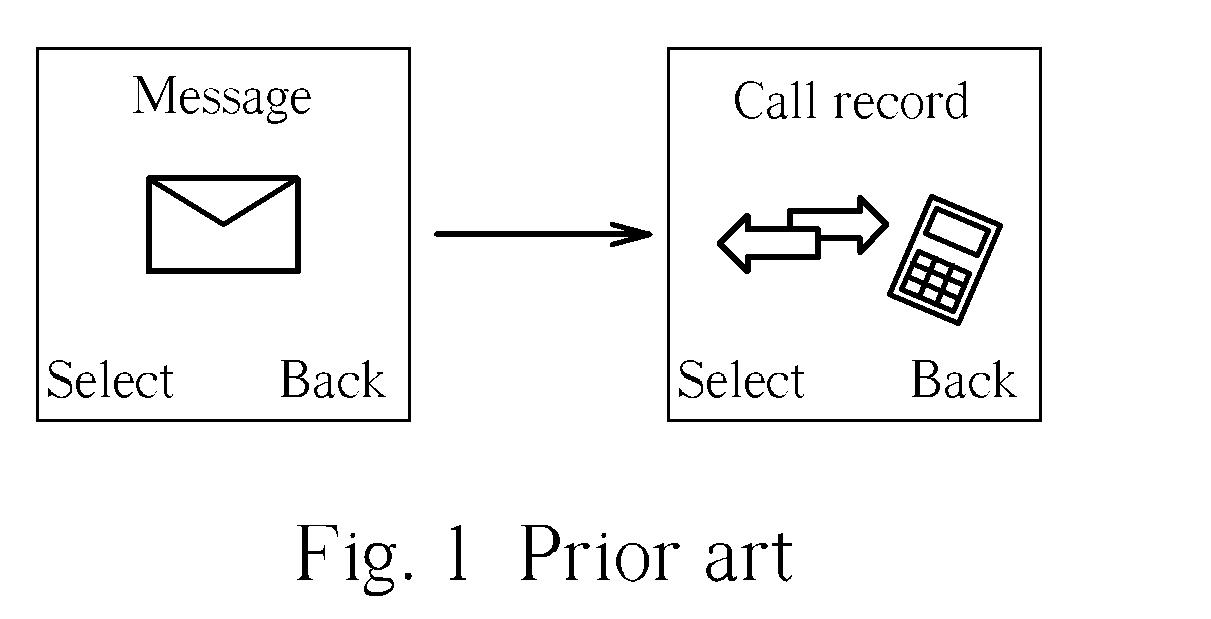 Mobile communication device with a transition effect function
